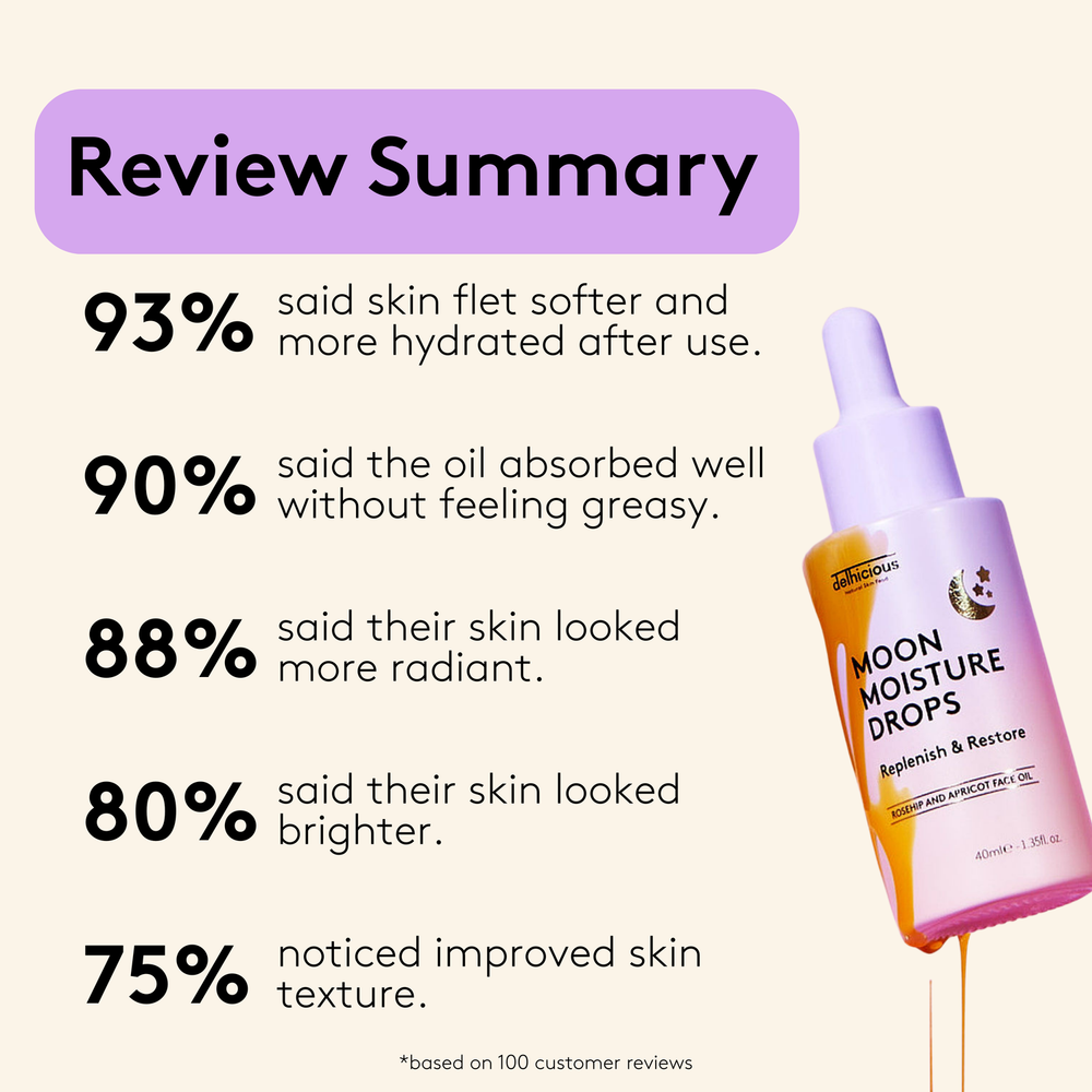 Moon Moisture Drops Face Oil