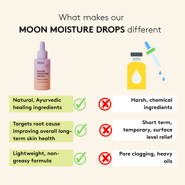 Moon Moisture Drops Face Oil