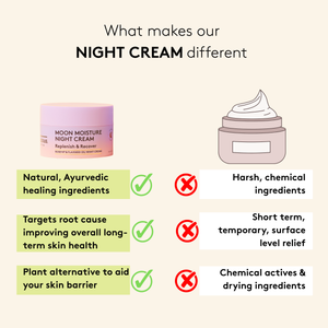 Moon Moisture Night Cream