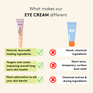 Moon Moistur-Eyes Eye Recovery Cream