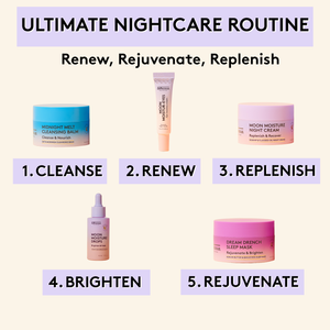 Moon Moistur-Eyes Eye Recovery Cream