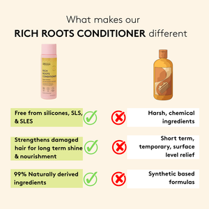 Rich Roots Conditioner