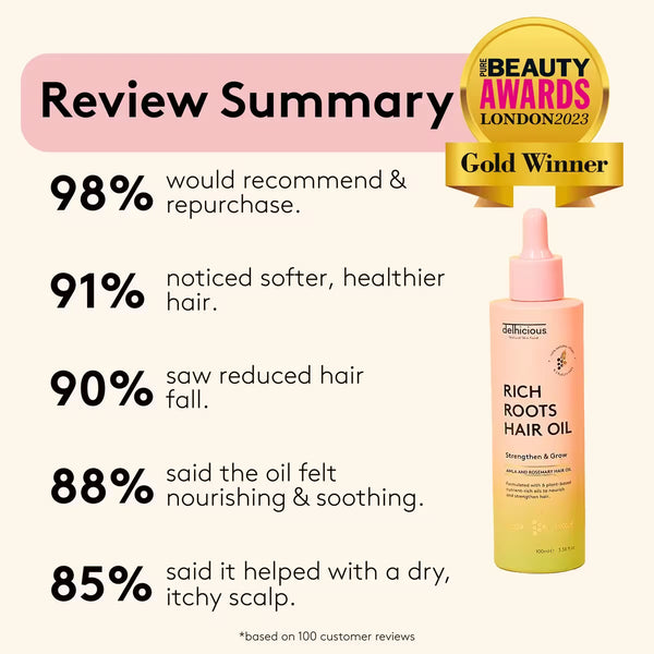 Rich Roots Hair & Scalp Growth Oil