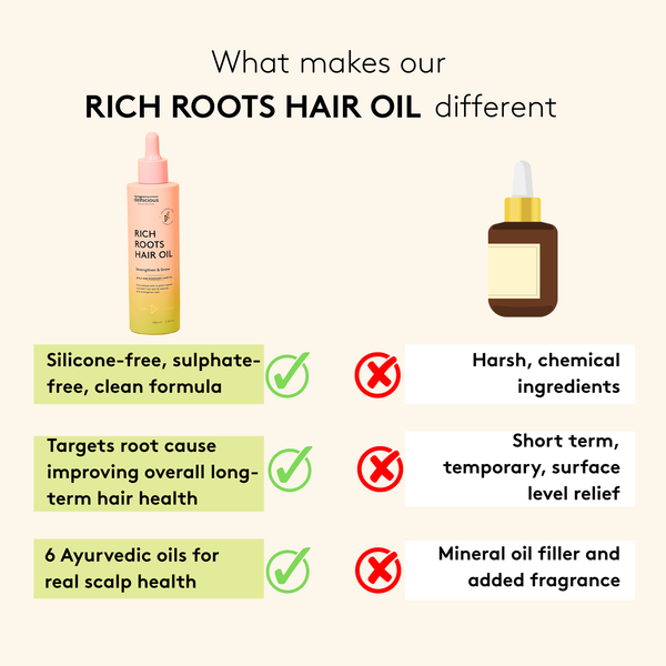 Rich Roots Hair & Scalp Oil