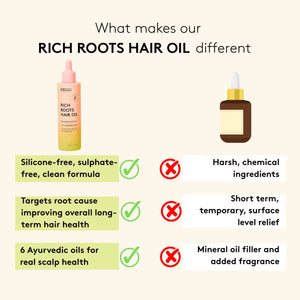 Rich Roots Hair & Scalp Growth Oil