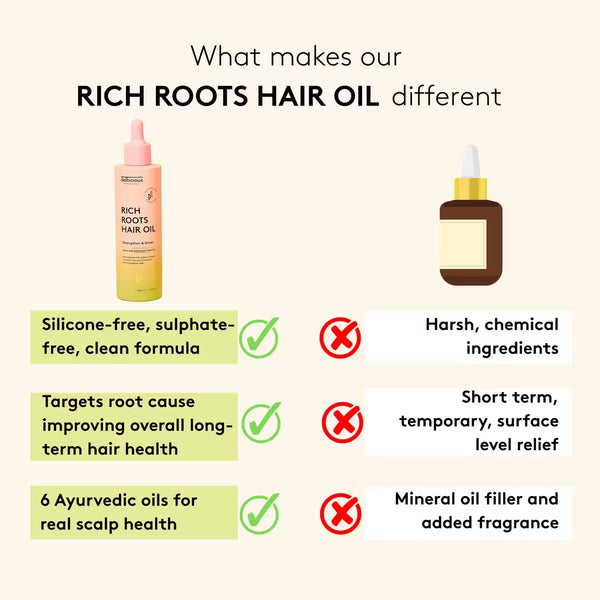 Rich Roots Hair & Scalp Growth Oil