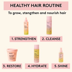 Rich Roots Hair & Scalp Oil