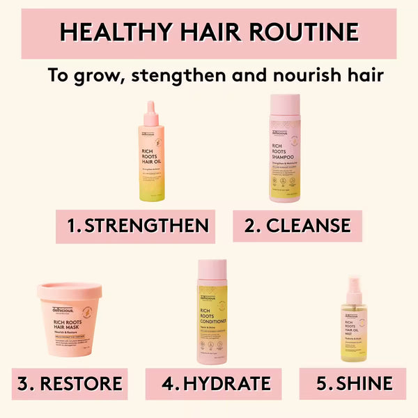 Rich Roots Hair & Scalp Growth Oil