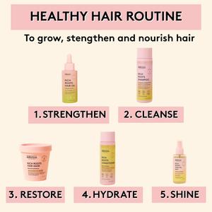 Rich Roots 3-in-1 Hair Mask
