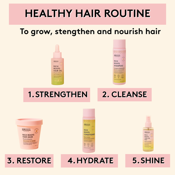 Rich Roots 3-in-1 Hair Mask