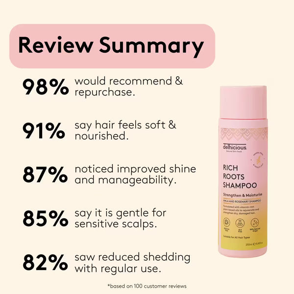 Rich Roots Strengthen & Grow Shampoo