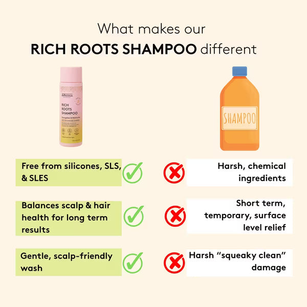 Rich Roots Strengthen & Grow Shampoo