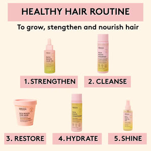 Rich Roots Strengthen & Grow Shampoo