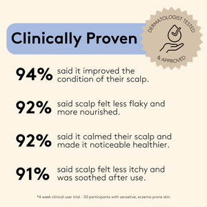 Scalp-Eaze Scalp Balm