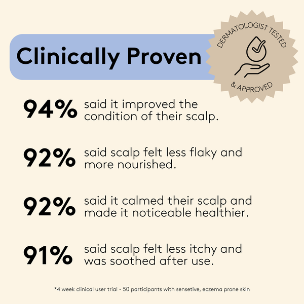 Scalp-Eaze Scalp Balm