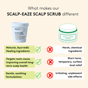 Scalp-Eaze Scalp Scrub