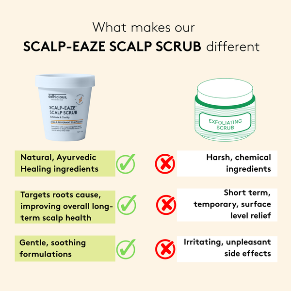 Scalp-Eaze Scalp Scrub