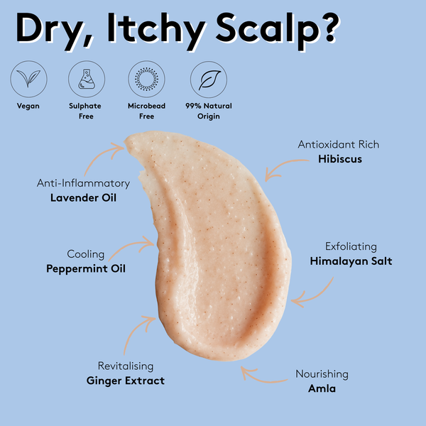 Scalp-Eaze Scrub & Balm Set