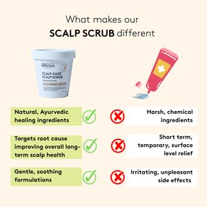 Scalp-Eaze Scalp Scrub